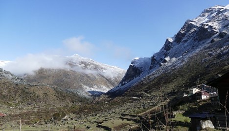 sikkim tourist locations