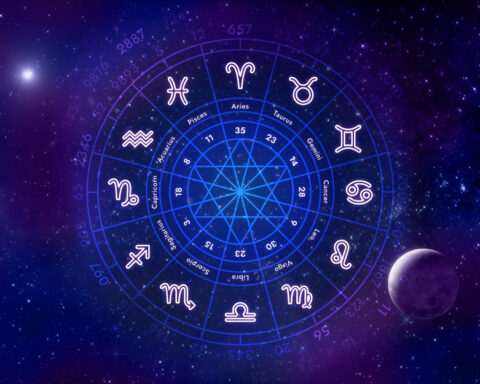 travel-destinations-for-zodiac-sign-travellersofindia.com