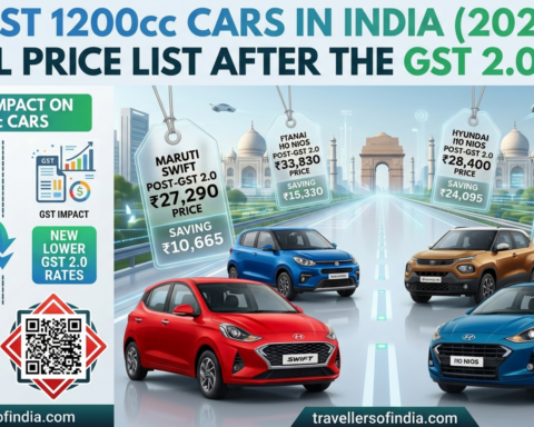 1200cc-cars-india-price-list-2026-travellersofindia.com